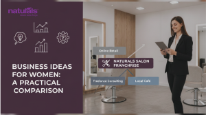 Business Ideas for Women: A Practical Comparison